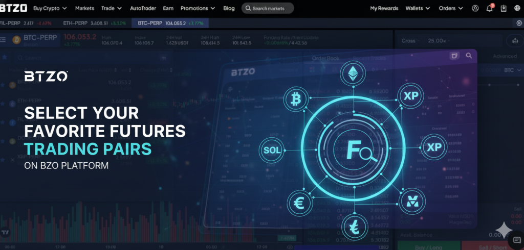 bookmark your favourite futures trading pairs on btzo