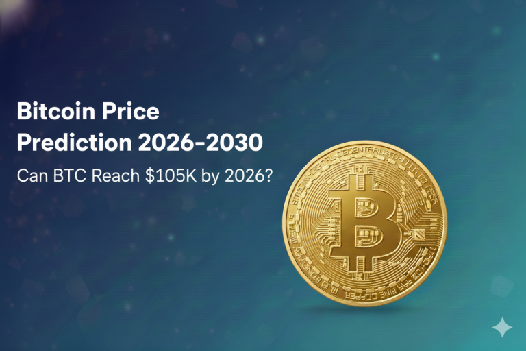 bitcoin price prediction 2026 - 2030