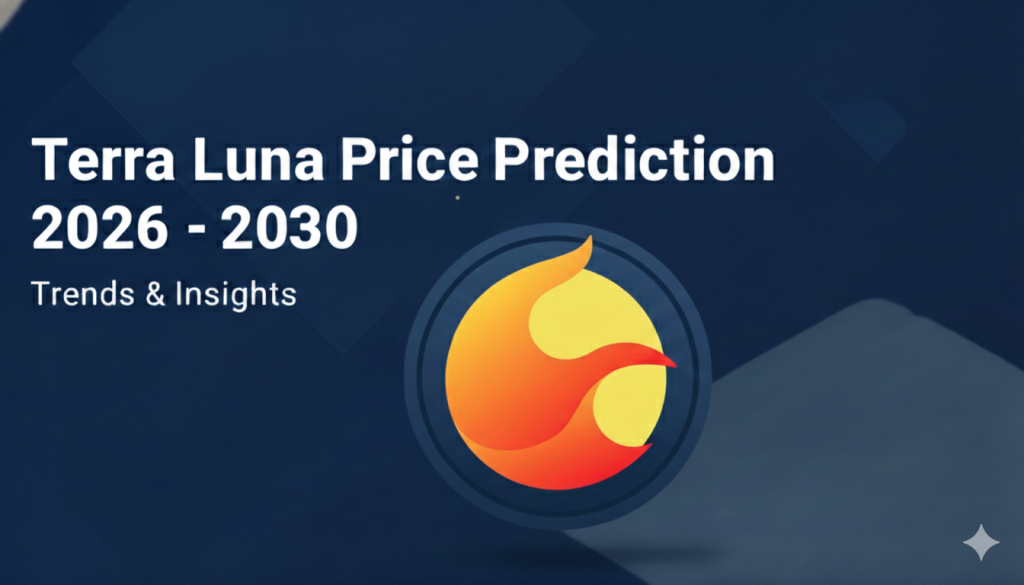 Terra Luna future price analysis and market trends 2026–2030